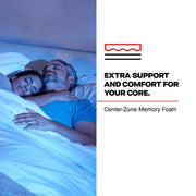 Sonterra Spring Mattress - Furniture City (CA)l