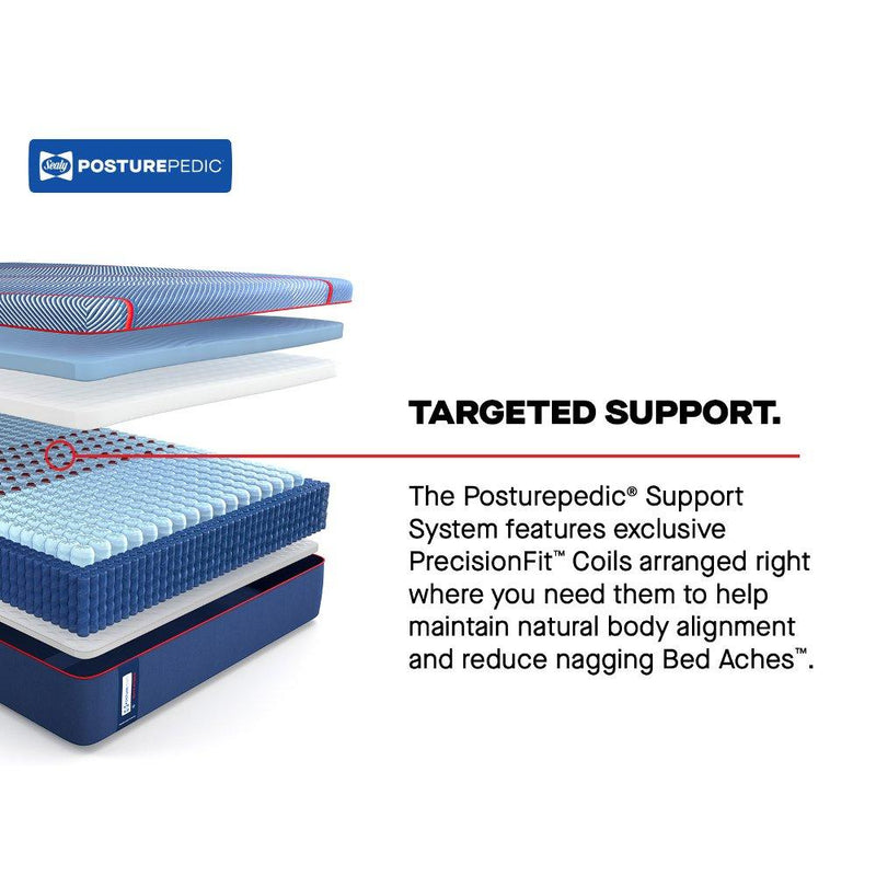 Albany II Hybrid Mattress - Furniture City (CA)l
