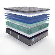 Wild Canyon Innerspring Mattress - Furniture City (CA)l