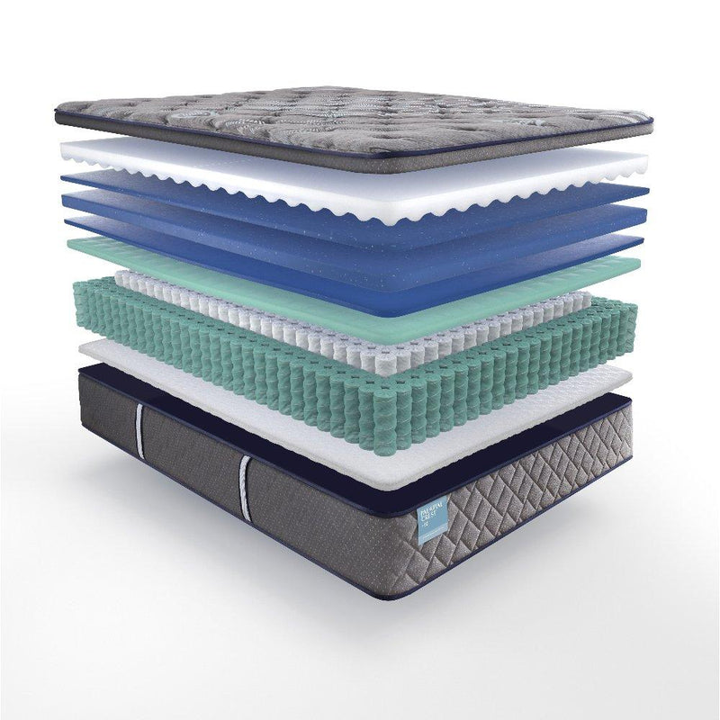 Wild Canyon Innerspring Mattress - Furniture City (CA)l