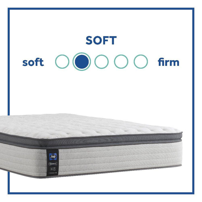 Summer Rose Innerspring Mattress - Furniture City (CA)l