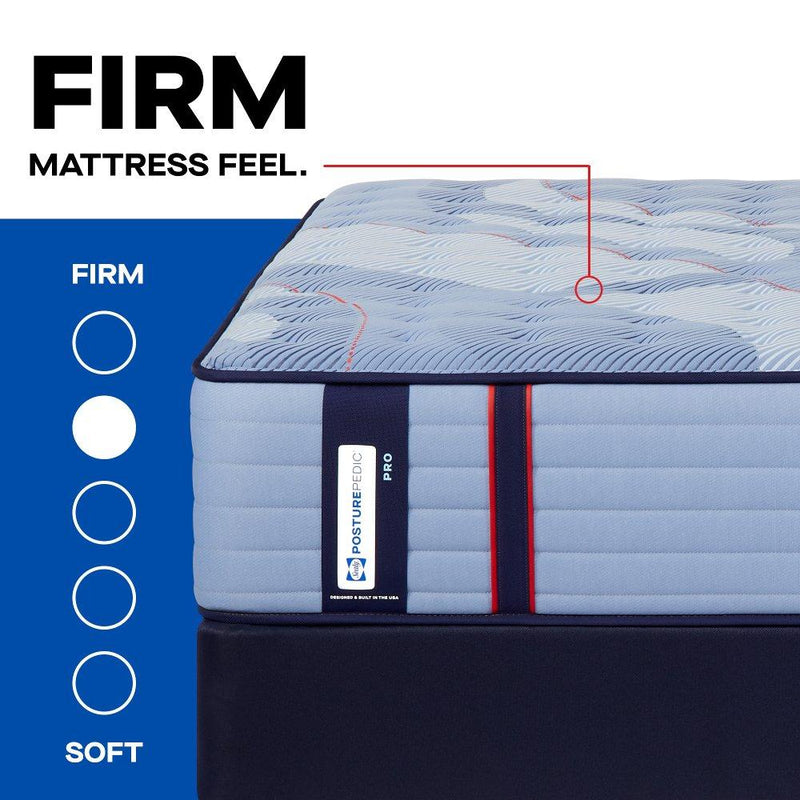 Indianapolis Spring Mattress - Furniture City (CA)l