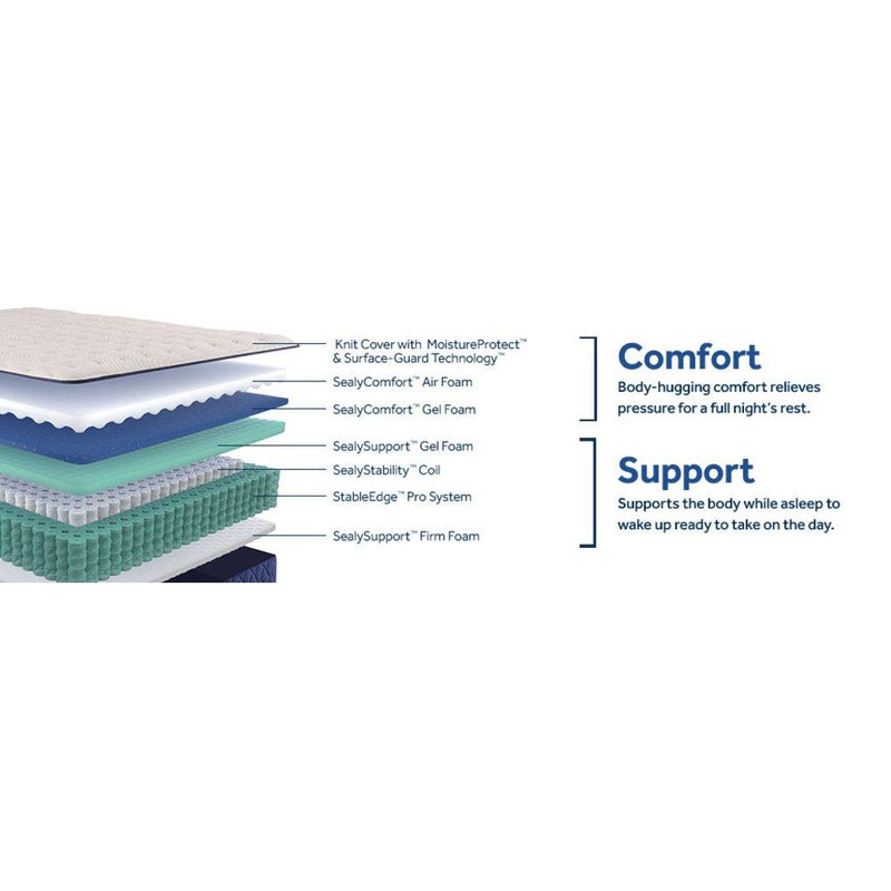 Safa Park Spring Mattress - Furniture City (CA)l