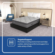 Sealy Hotel SP8 EPT Innerspring Mattress - Furniture City (CA)l