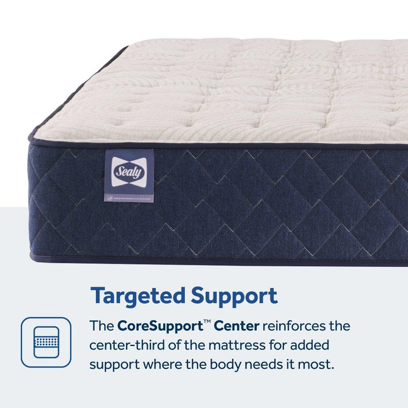 Sealy Zen Garden Spring Mattress - Furniture City (CA)l