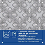 Sealy Hotel SP1 Firm/Ultra Innerspring Mattress - Furniture City (CA)l