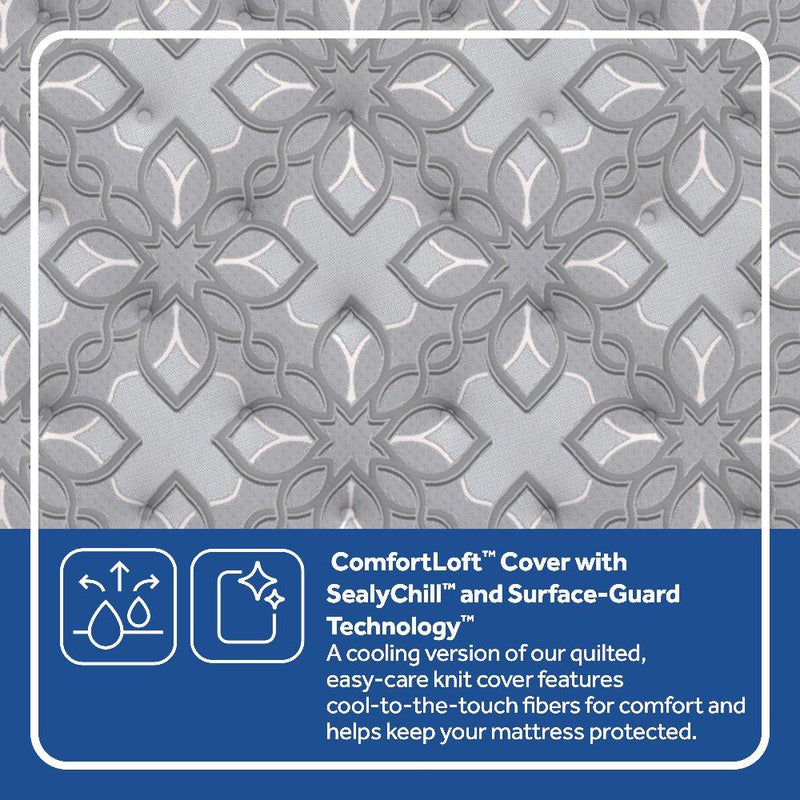 Sealy Hotel SP1 Firm/Ultra Innerspring Mattress - Furniture City (CA)l