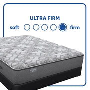 Sealy Hotel SP1 Firm/Ultra Innerspring Mattress - Furniture City (CA)l