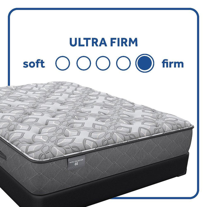 Sealy Hotel SP1 Firm/Ultra Innerspring Mattress - Furniture City (CA)l