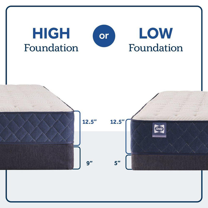 Sealy Zen Garden Spring Mattress - Furniture City (CA)l