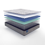 Second & Park Innerspring Mattress - Furniture City (CA)l