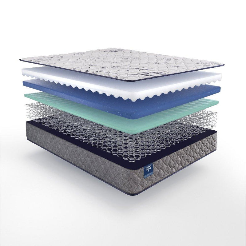 Second & Park Innerspring Mattress - Furniture City (CA)l