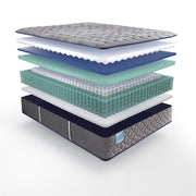 Cathedral Cove Innerspring Mattress - Furniture City (CA)l