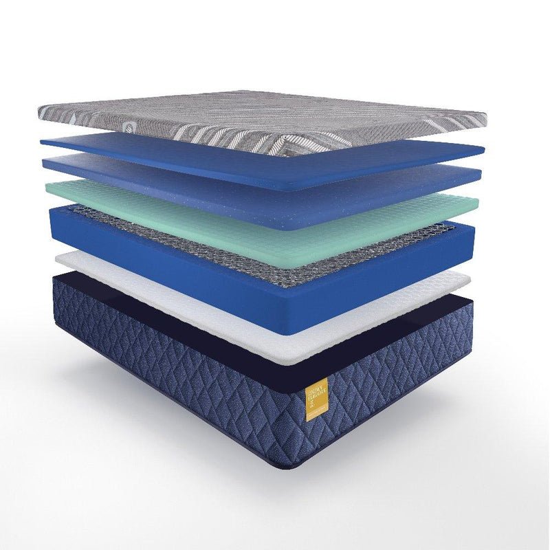 Bridgerton Hybrid Mattress - Furniture City (CA)l