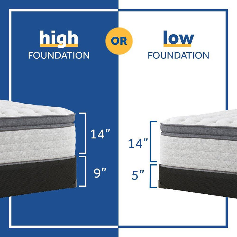 Summer Rose Innerspring Mattress - Furniture City (CA)l