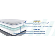 Chablis Hybrid Mattress - Furniture City (CA)l