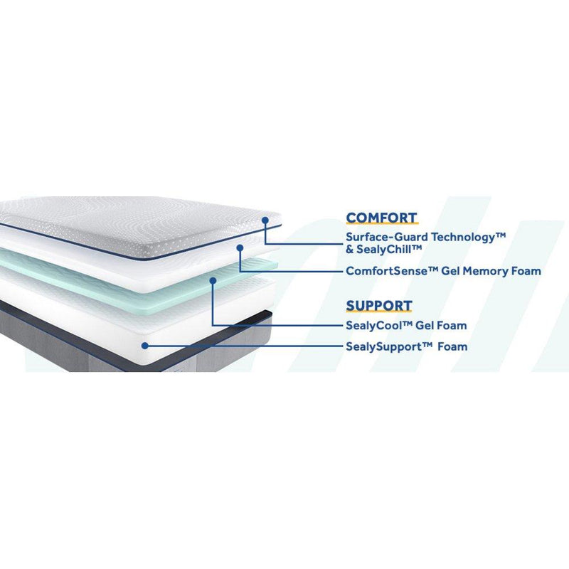 Lacey Hybrid Mattress - Furniture City (CA)l
