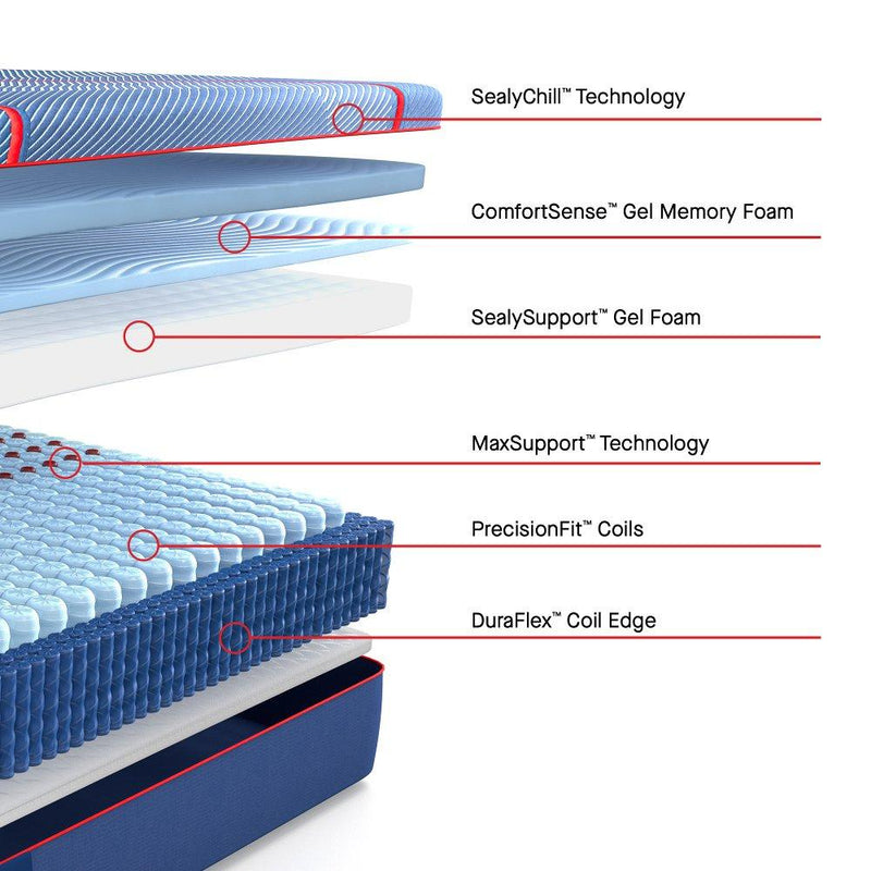 Brenham II Hybrid Mattress - Furniture City (CA)l