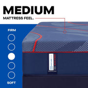 High Point II Hybrid Mattress - Furniture City (CA)l