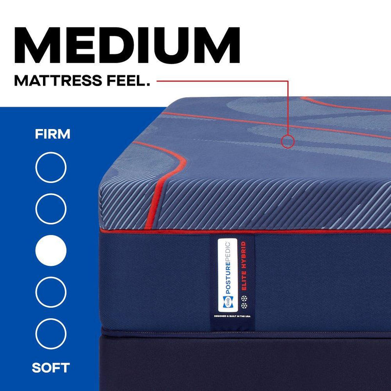 High Point II Hybrid Mattress - Furniture City (CA)l