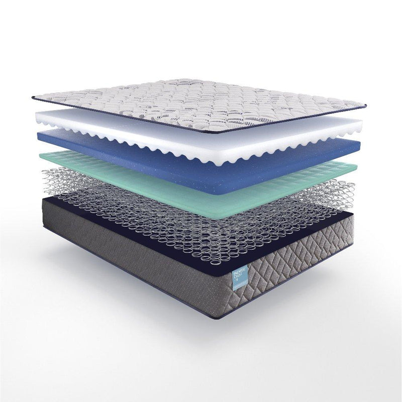 Telford Innerspring Mattress - Furniture City (CA)l