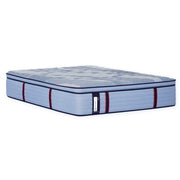 Indianapolis Spring Mattress - Furniture City (CA)l
