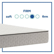 Osage Innerspring Mattress - Furniture City (CA)l