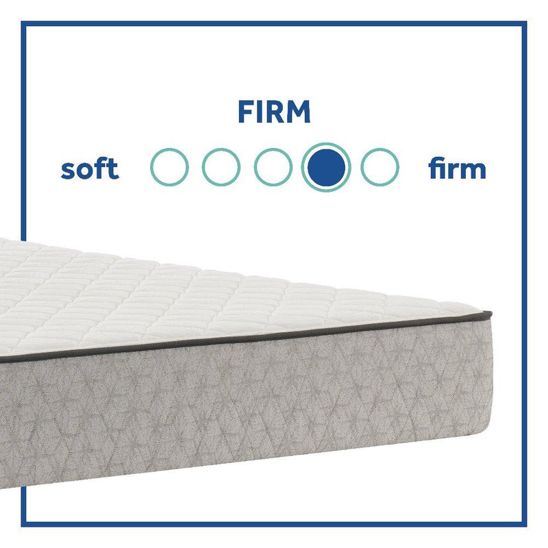Osage Innerspring Mattress - Furniture City (CA)l