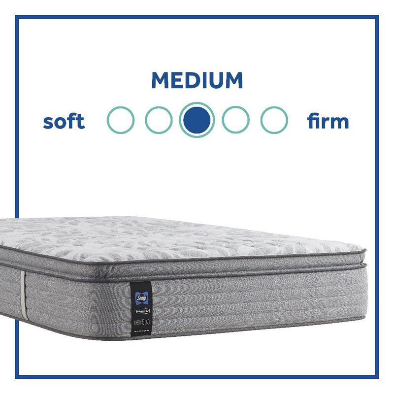 Lavina II Innerspring Mattress - Furniture City (CA)l