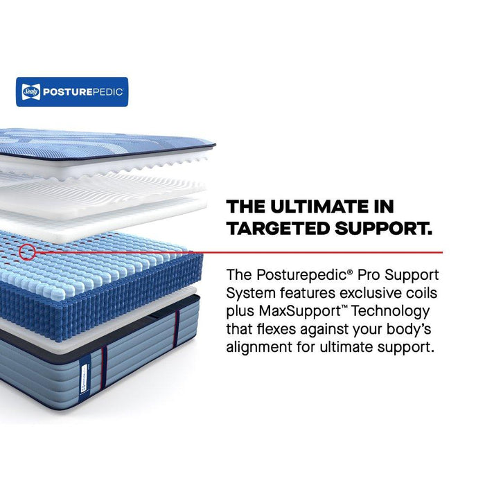 Reno Spring Mattress