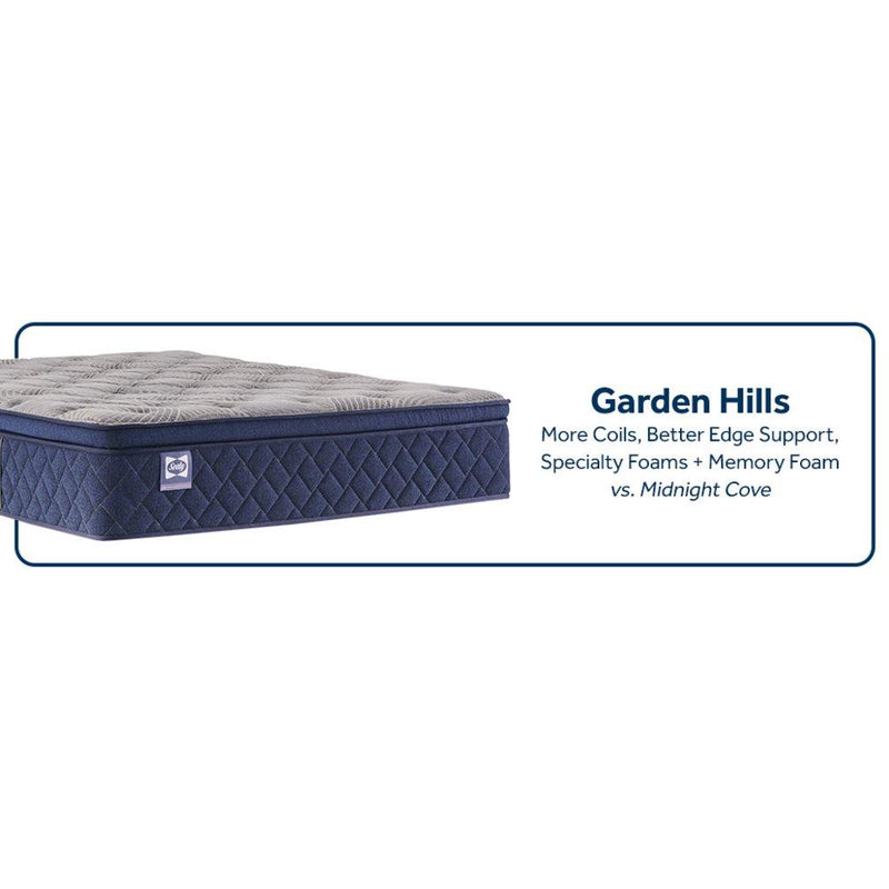 Garden Hills Spring Mattress - Furniture City (CA)l