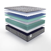 Refine Innerspring Mattress - Furniture City (CA)l