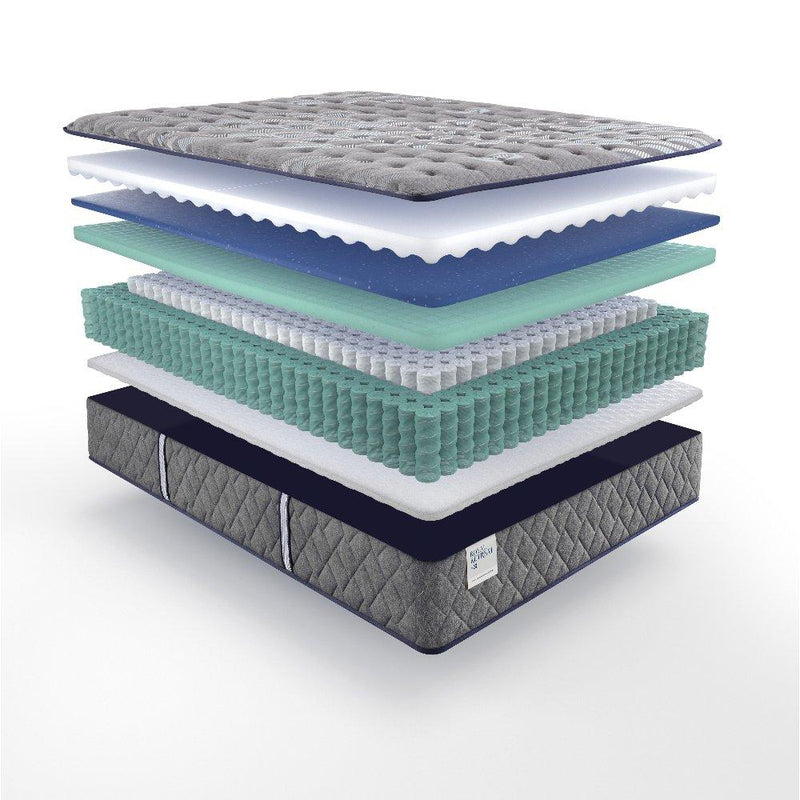 Refine Innerspring Mattress - Furniture City (CA)l