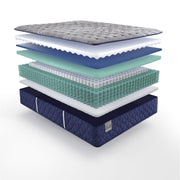 Benedict Innerspring Mattress - Furniture City (CA)l