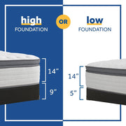 Summer Rose Innerspring Mattress - Furniture City (CA)l