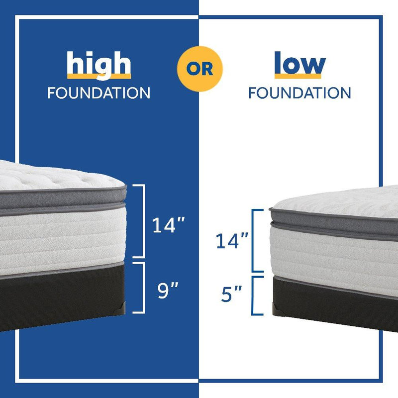 Summer Rose Innerspring Mattress - Furniture City (CA)l