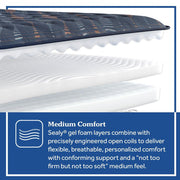 Warner Spring Mattress - Furniture City (CA)l