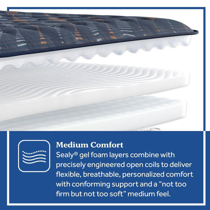 Warner Spring Mattress - Furniture City (CA)l
