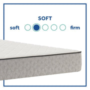 Gilroy Innerspring Mattress - Furniture City (CA)l