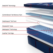Brenham II Spring Mattress - Furniture City (CA)l