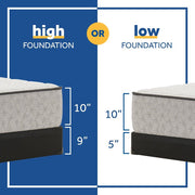 Osage Innerspring Mattress - Furniture City (CA)l
