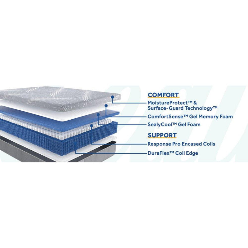 Oriole Hybrid Mattress - Furniture City (CA)l