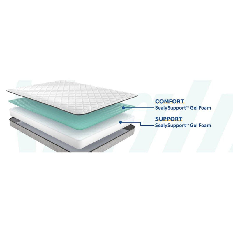 ARWEN Innerspring Mattress - Furniture City (CA)l