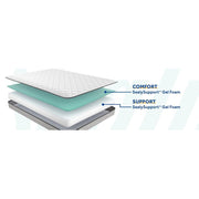 Spruce Innerspring Mattress - Furniture City (CA)l