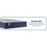 Garden Hills Spring Mattress - Furniture City (CA)l