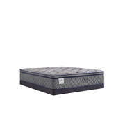 Miami Innerspring Mattress - Furniture City (CA)l