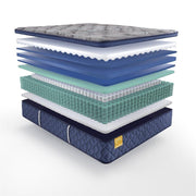 Bridgerton Innerspring Mattress - Furniture City (CA)l