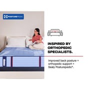 Sonterra Spring Mattress - Furniture City (CA)l