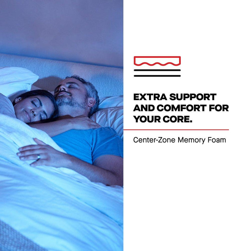 Sonterra Spring Mattress - Furniture City (CA)l