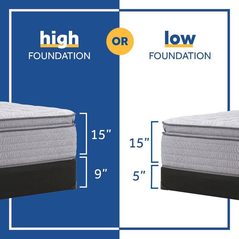 Dantley Innerspring Mattress - Furniture City (CA)l